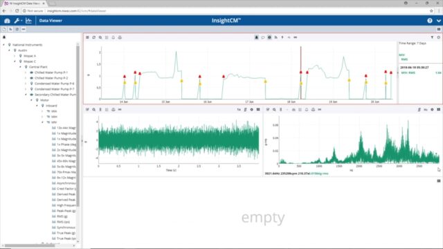 Diagnose from Your Desktop Image