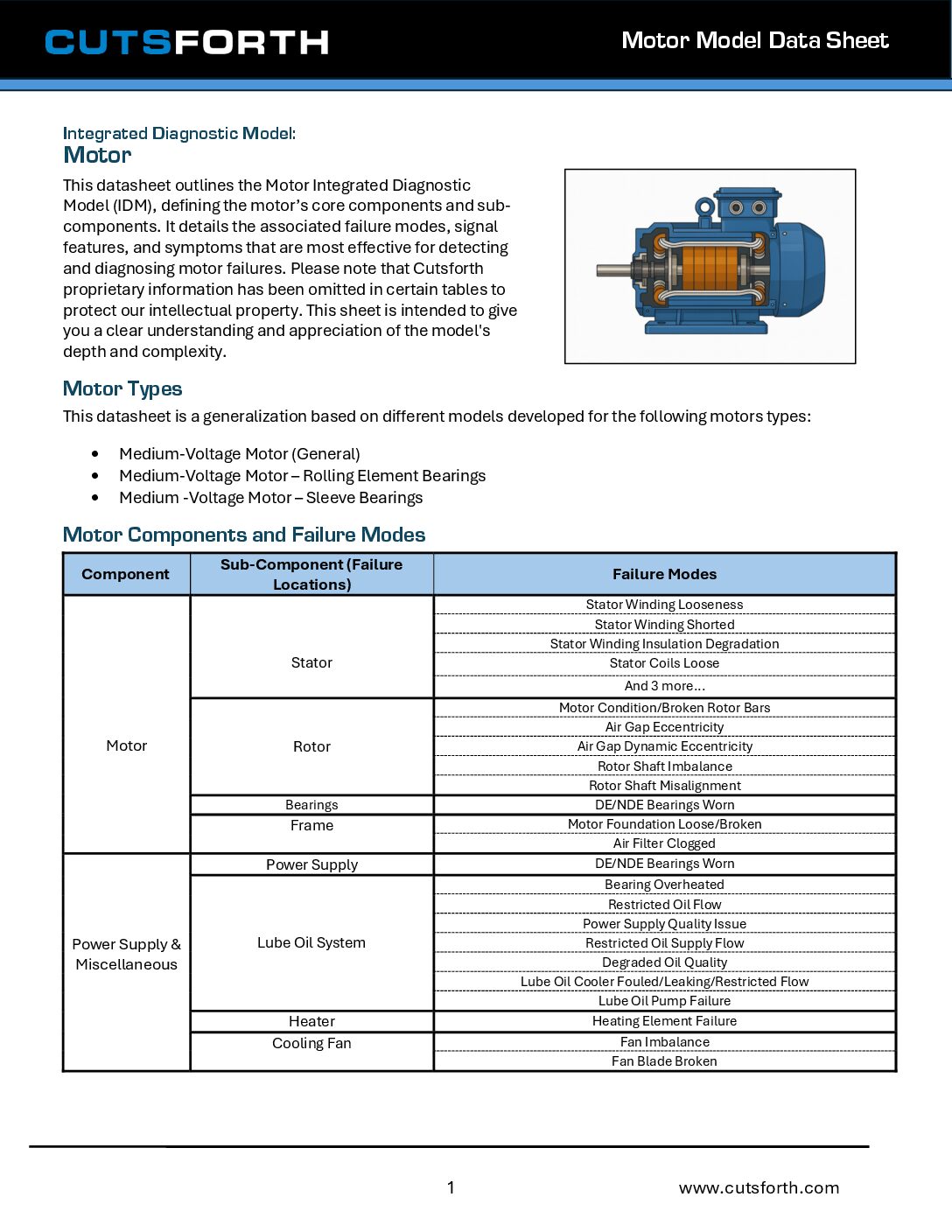 Motor Model Data Sheet Image