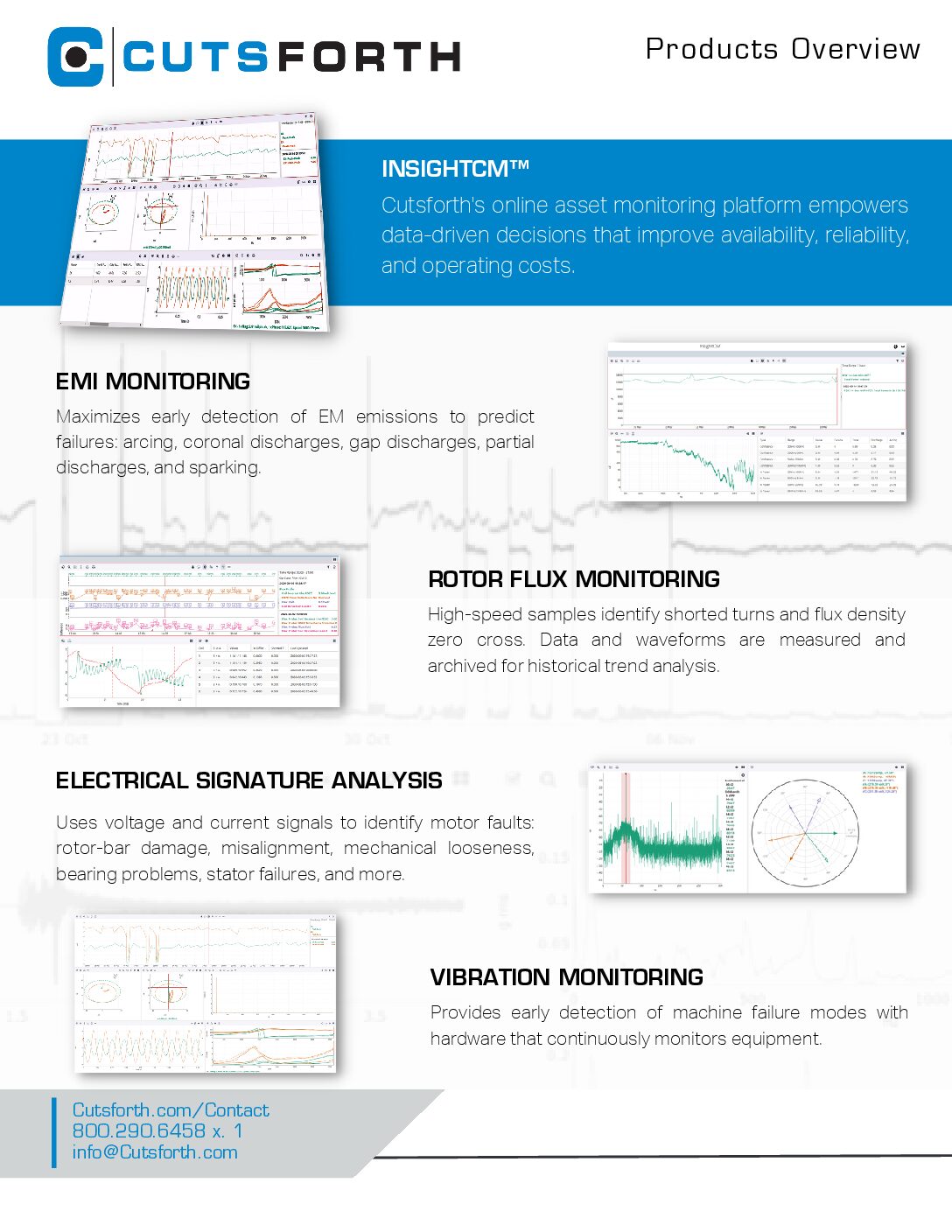 Cutsforth Product Line Card Image