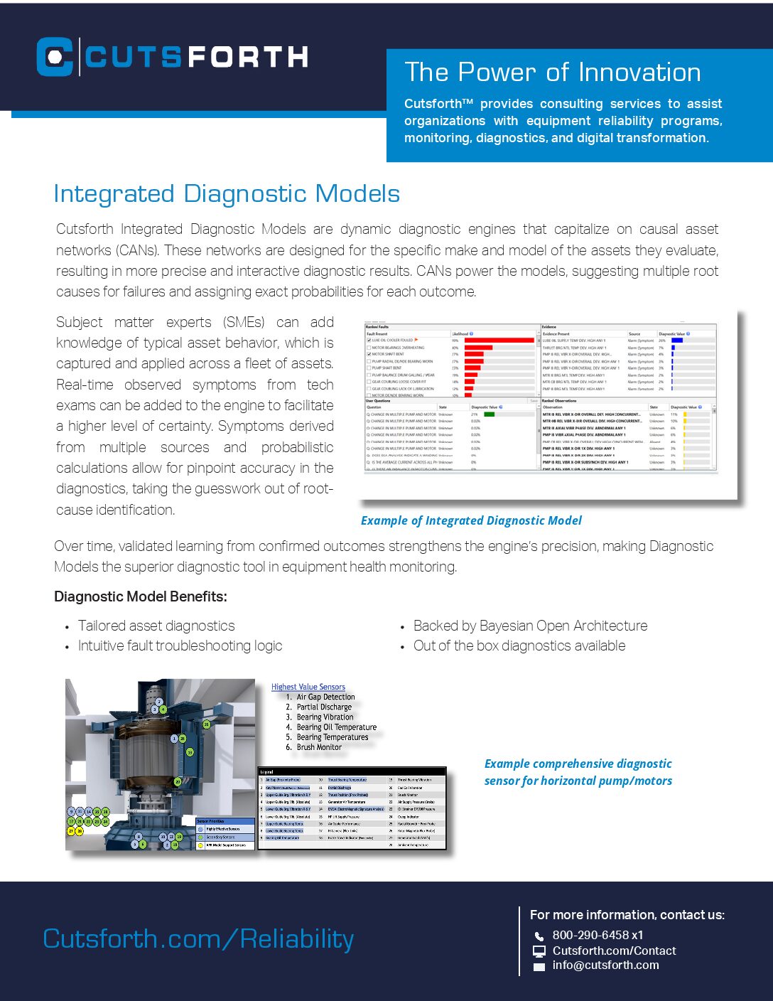 Integrated Diagnostic Models Image