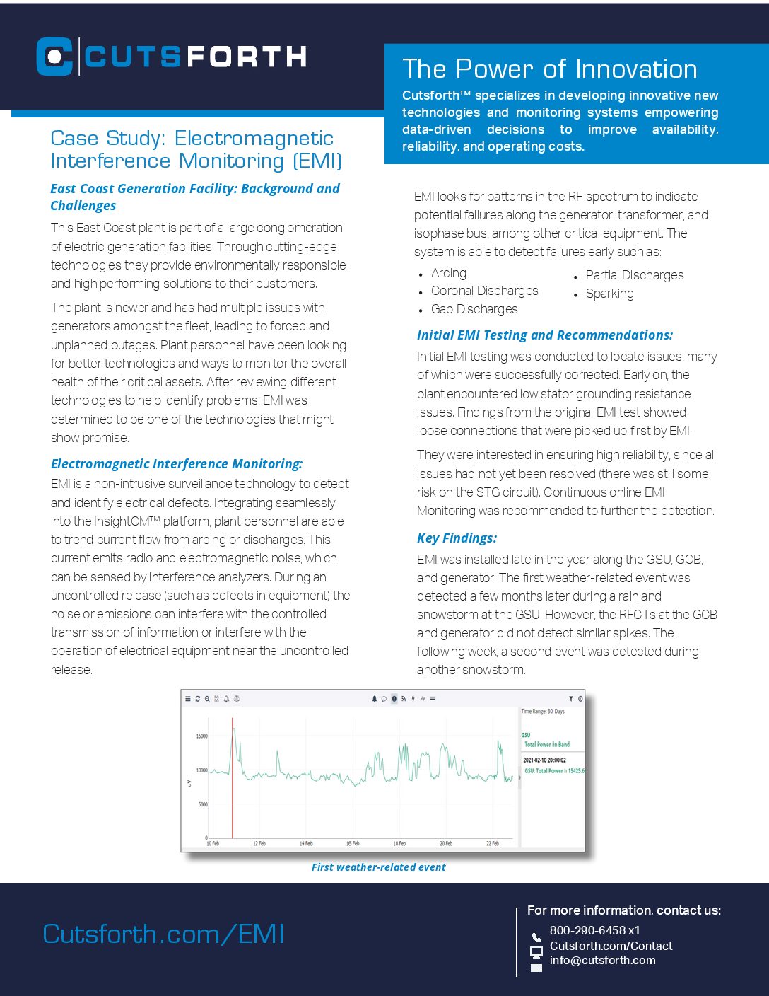 Electromagnetic Interference (EMI) Monitoring Case Study Image
