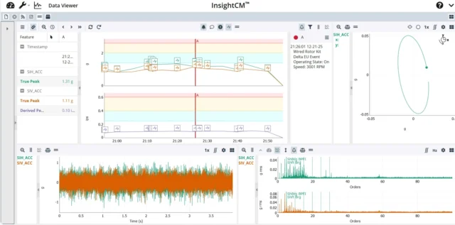 You’re Invited: 2026 InsightCM™ Users Group Meeting Image