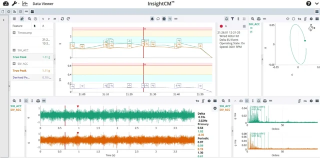 Countdown to EPRI Fleetwide Image
