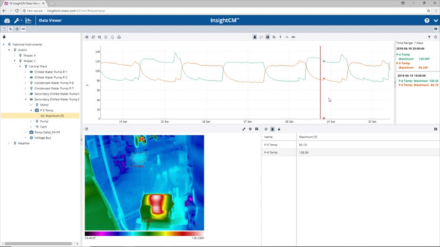 InsightCM Software Image