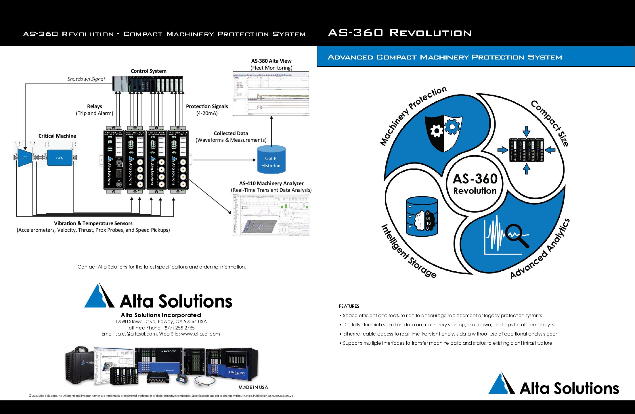 Alta Solutions AS-360 Compact Machine Protection System Data Sheet Image
