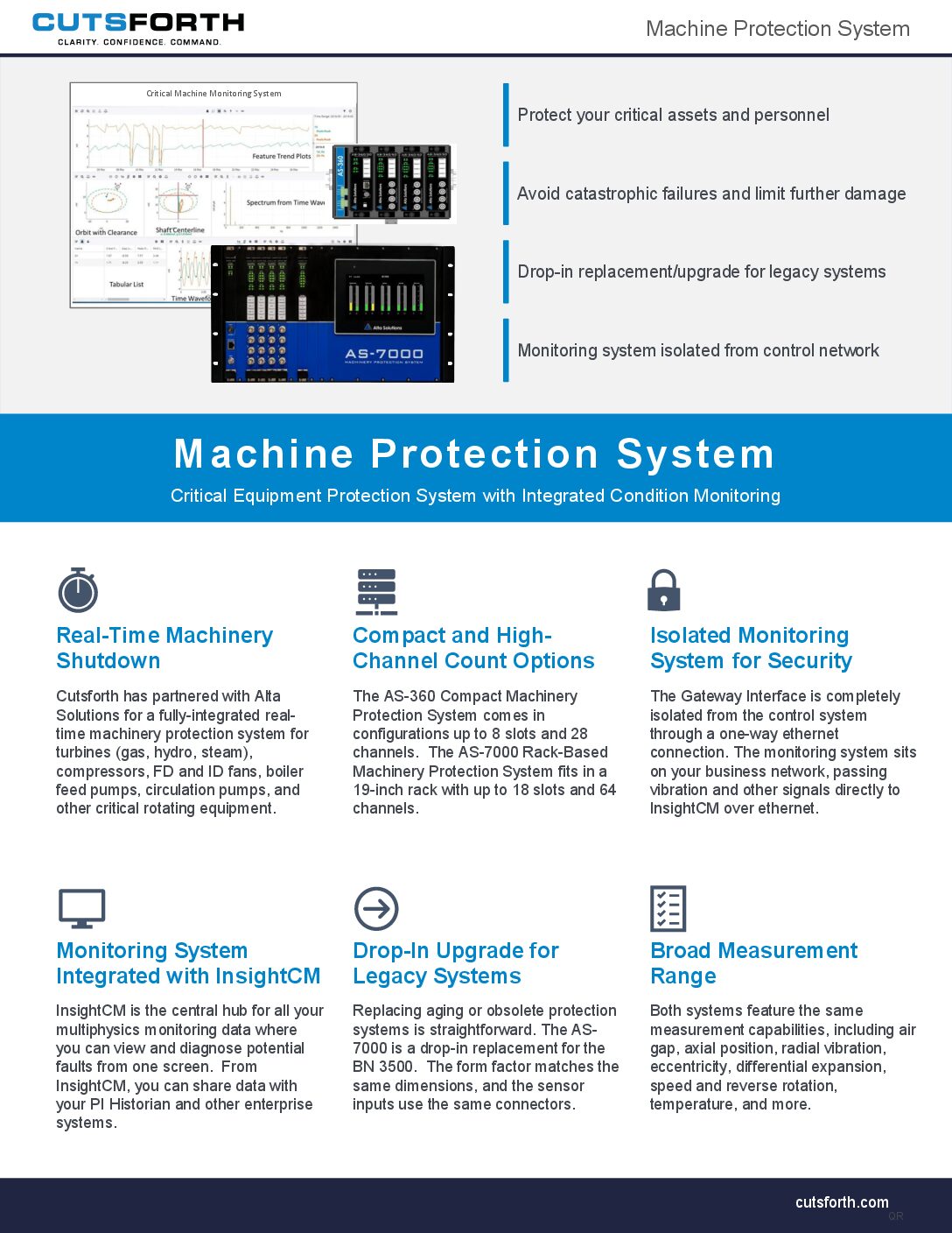 Cutsforth Machine Protection Systems Flyer Image